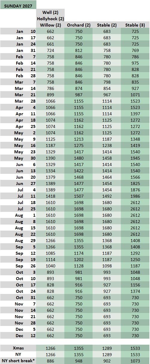 sunday prices 2027