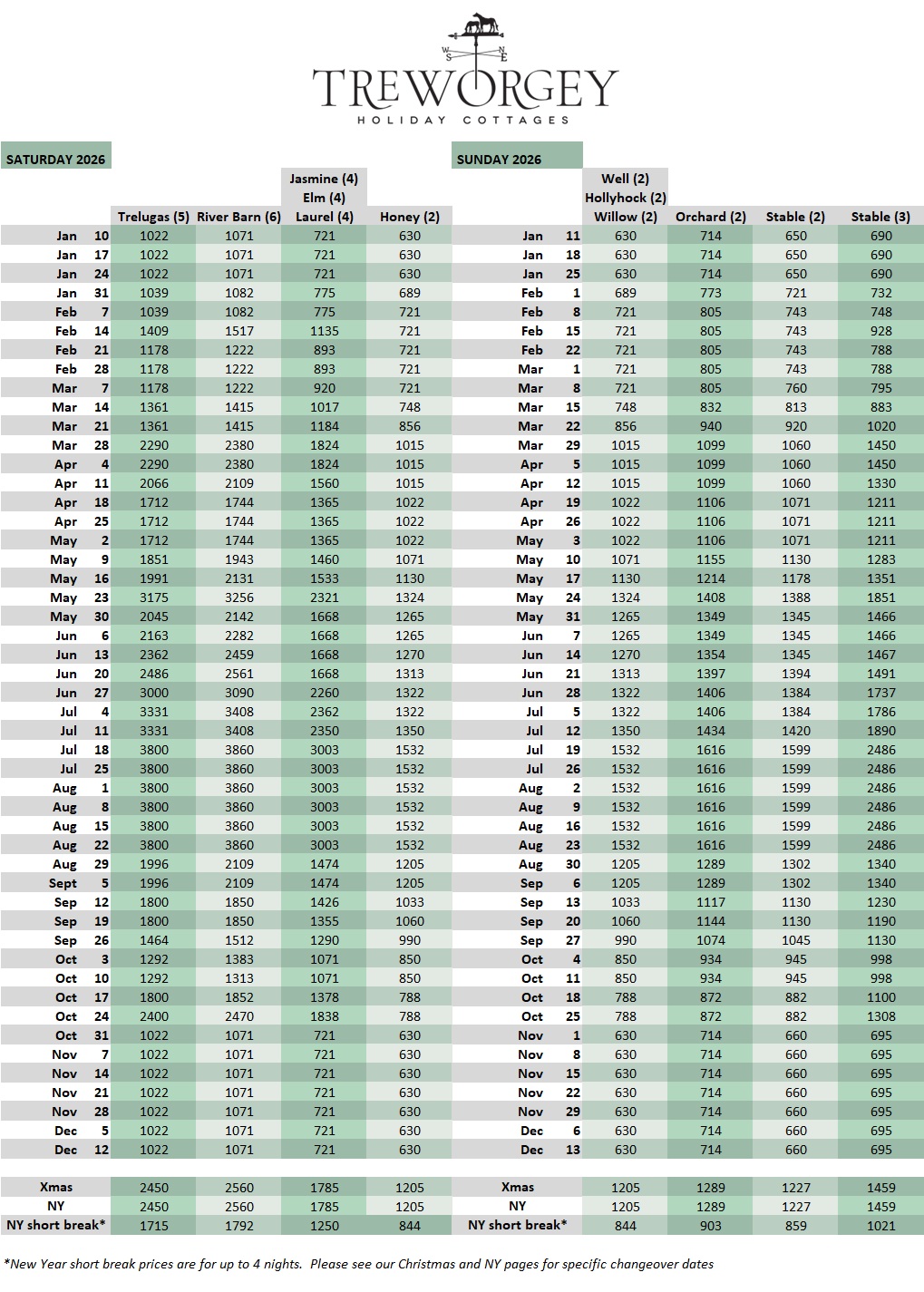 2026 prices sat and sun